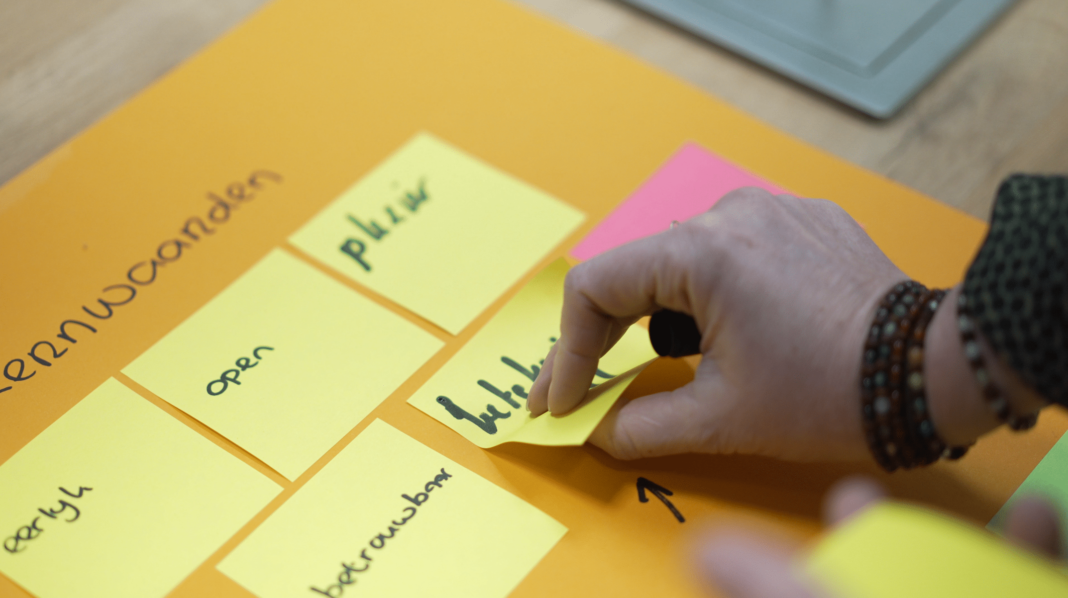 Post its voor creatieve brainstorm